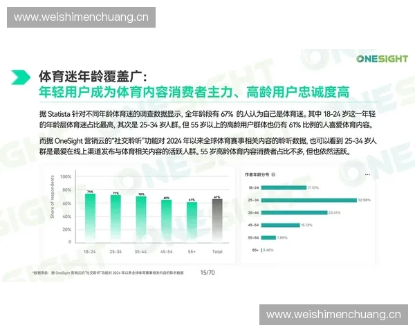 探索运动品牌营销新趋势打造年轻化多元化的品牌影响力路径 探索运动品牌营销新趋势打造年轻化多元化的品牌影响力路径