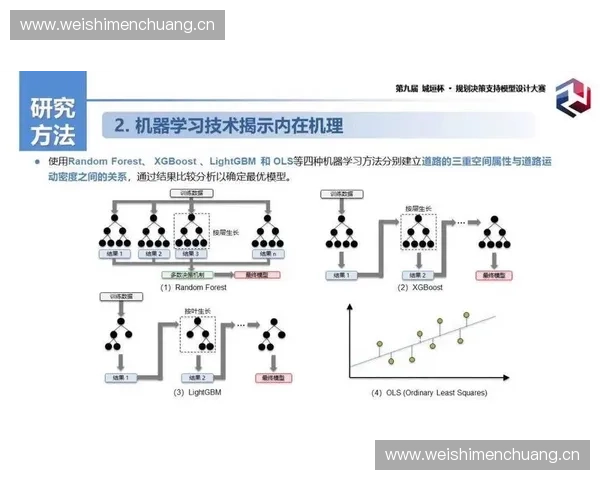 基于运动专项表现特征的多维度训练策略深度分析研究与应用前景探索 基于运动专项表现特征的多维度训练策略深度分析研究与应用前景探索