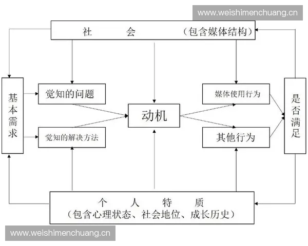 以动作细腻度为核心解析角色表现力与情感张力的全新视角研究 以动作细腻度为核心解析角色表现力与情感张力的全新视角研究
