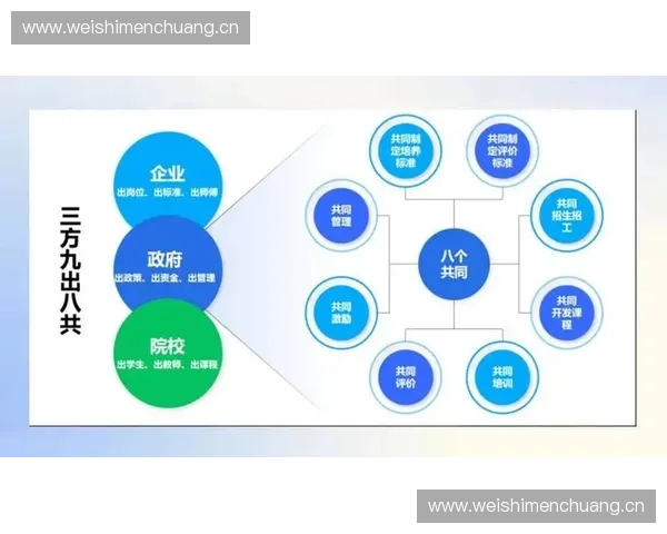 以体育生态链为核心驱动产业融合与城市活力升级新路径探索研究