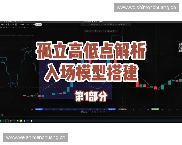 低位卡位策略解析及实战操作指南全面提升交易胜率